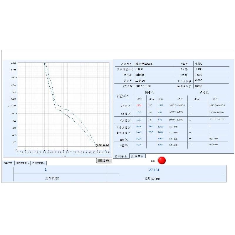 汽車蝶形彈簧測(cè)試軟件