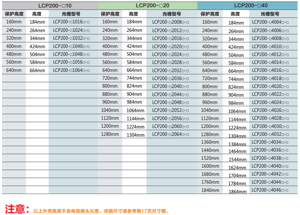 選型表.jpg